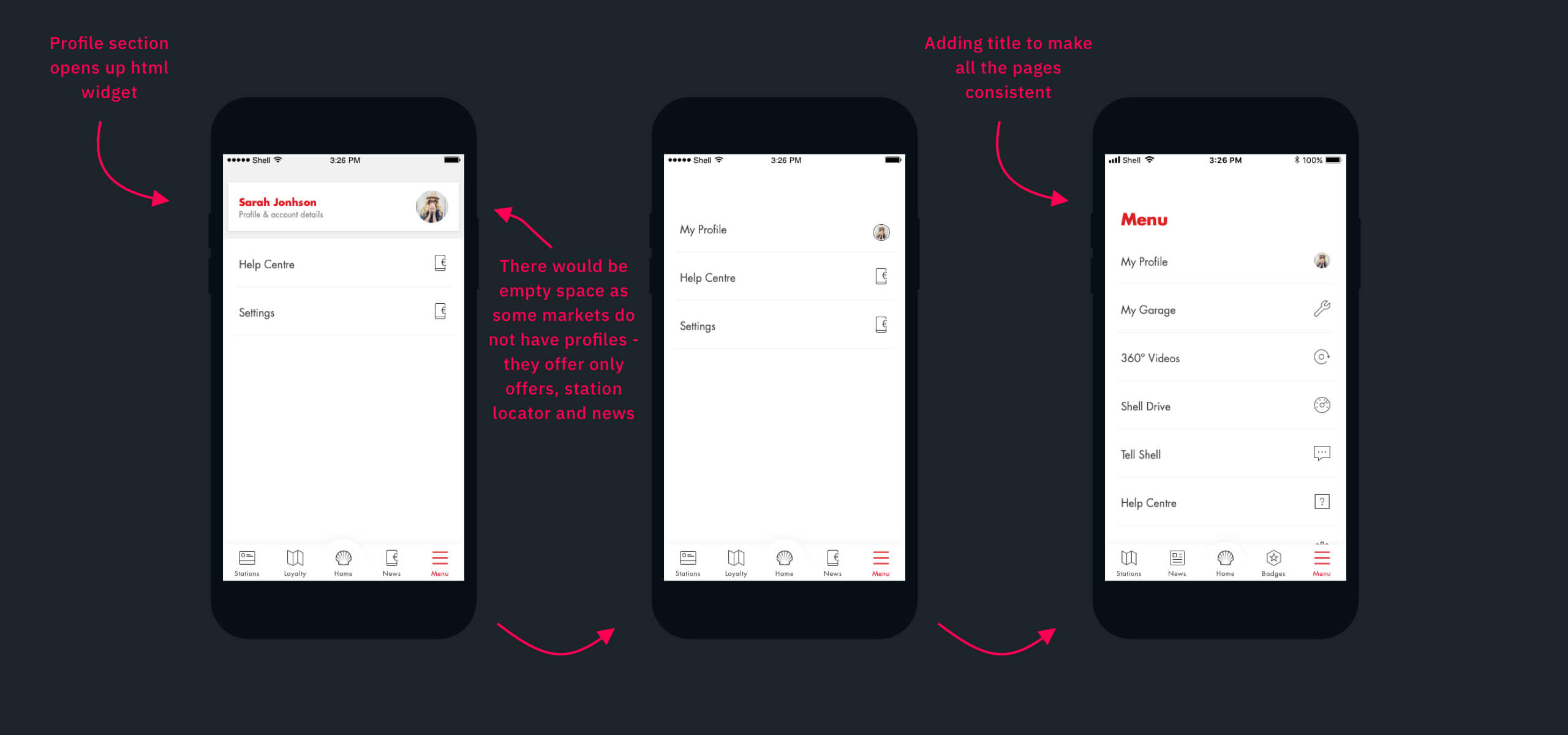 Learnings from unshipped redesign