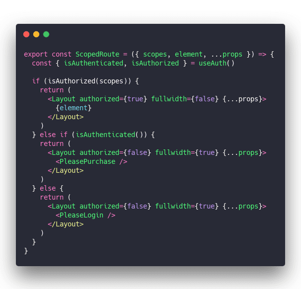 Click through for source