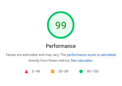 PageSpeed score after, 99/100