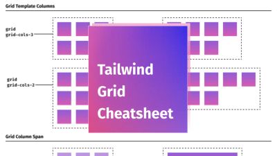 Tailwind Grid Cheatsheet - Andrew Ford