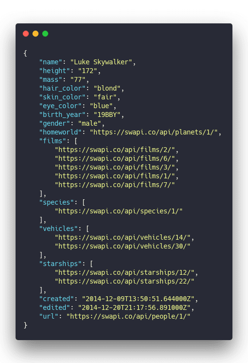 Click through for source