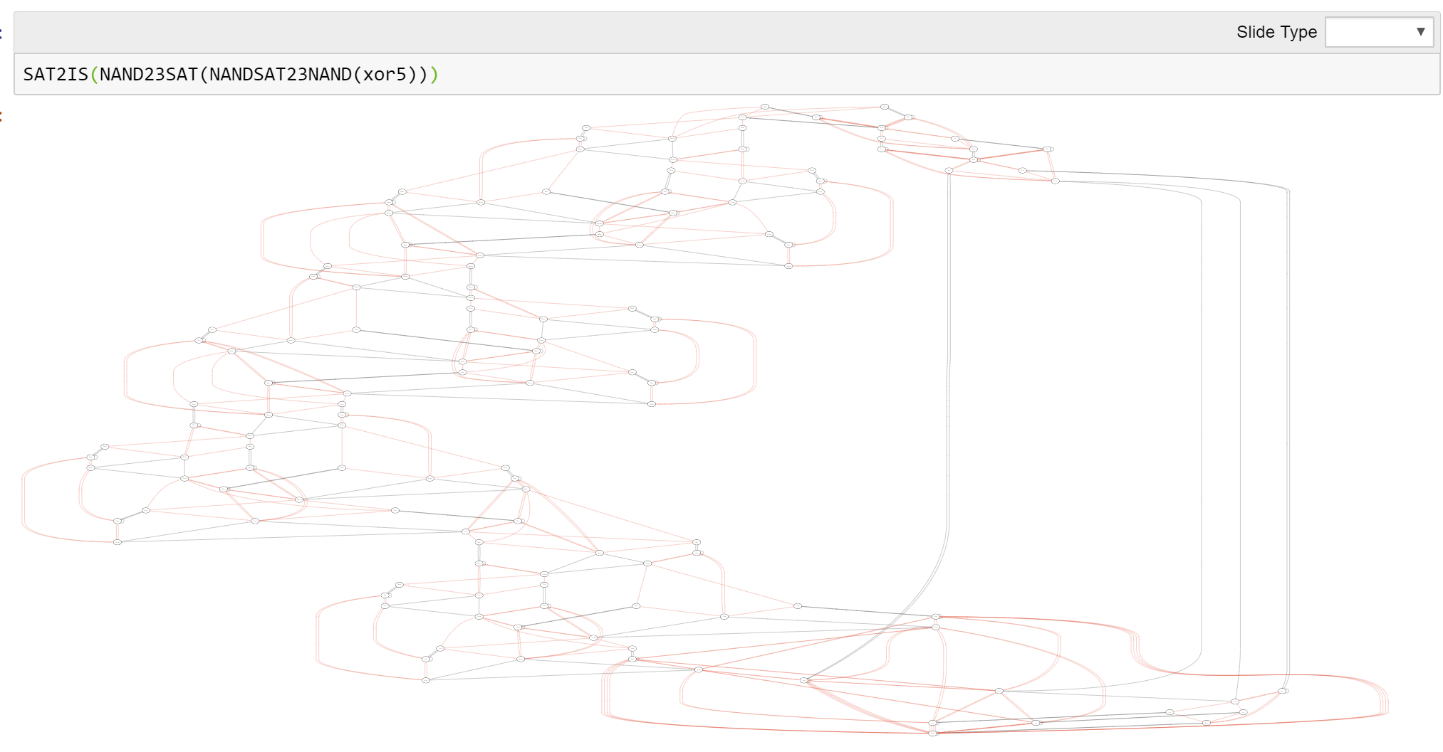 An instance of the independent set problem obtained by applying the reductions \ensuremath{\mathit{NANDSAT}} \leq_p 3\ensuremath{\mathit{NAND}} \leq_p 3\ensuremath{\mathit{SAT}} \leq_p \ensuremath{\mathit{ISAT}} starting with the xor5 NAND-CIRC program.