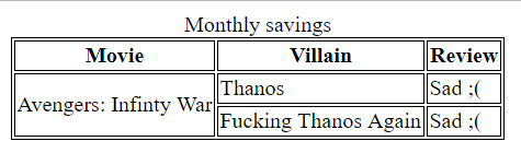caption table Devhoot