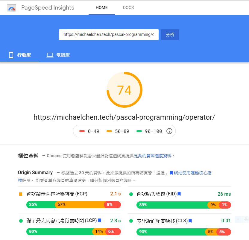 PageSpeed Insight 行動環境跑分