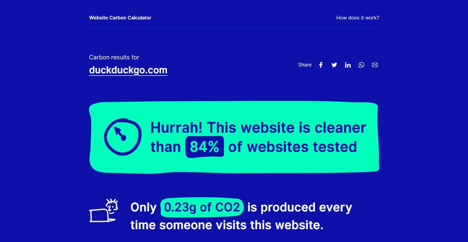 Website carbon calculator