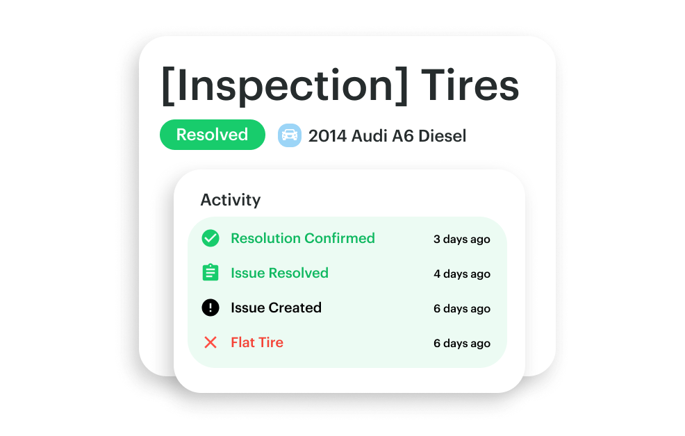 Issue from inspection
