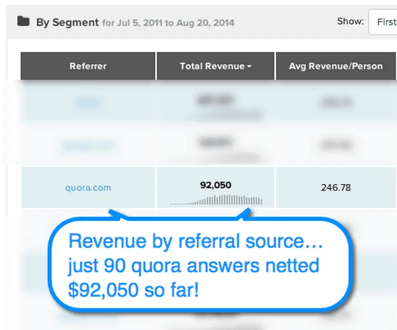 quora_revenue