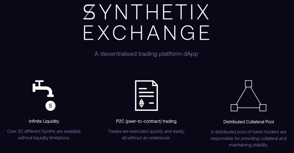 synthetic crypto exchange