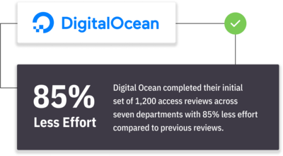 Digital_Ocean.png
