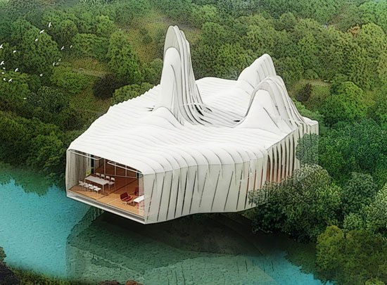 Houses of the future