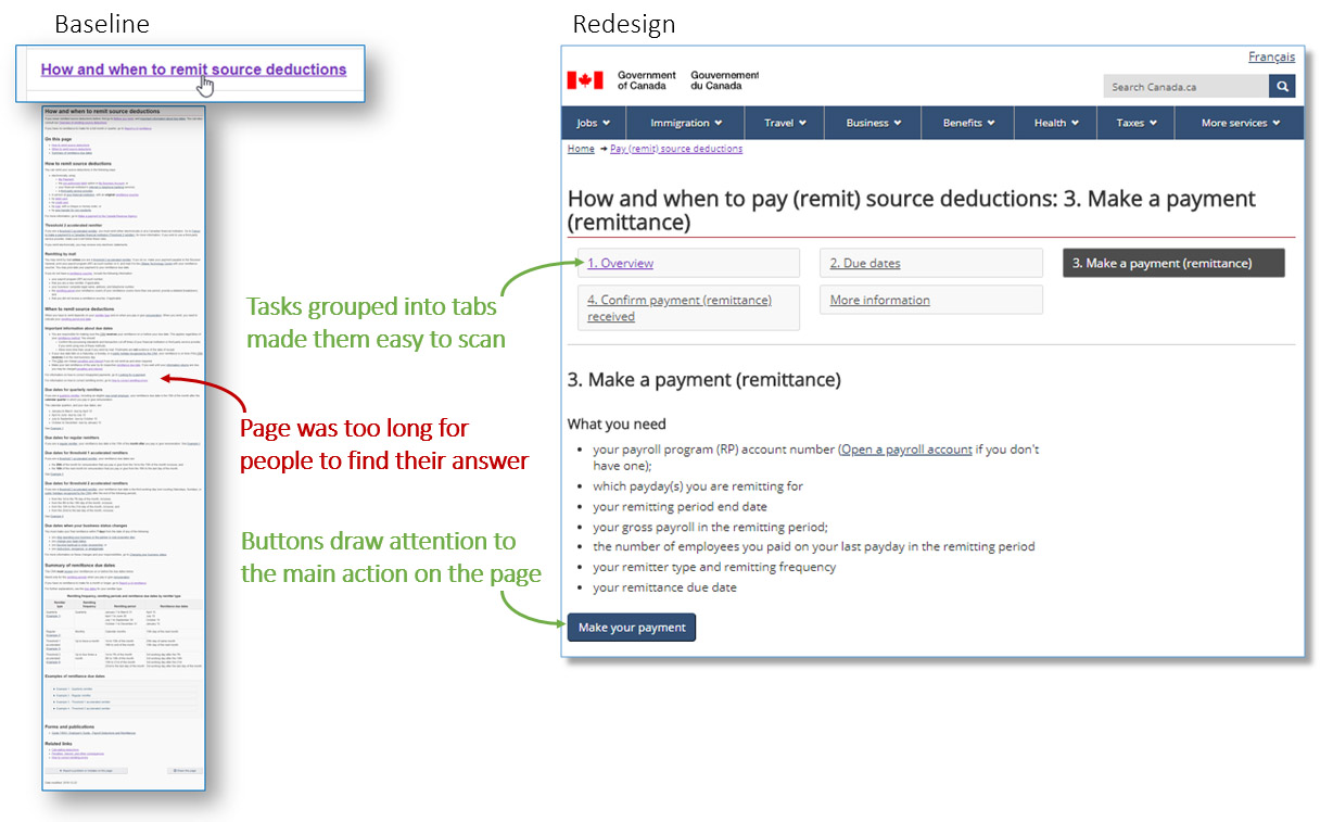 Web screen capture showing the “How and when to remit source deductions” page before and after redesign. Detailed description follows.
