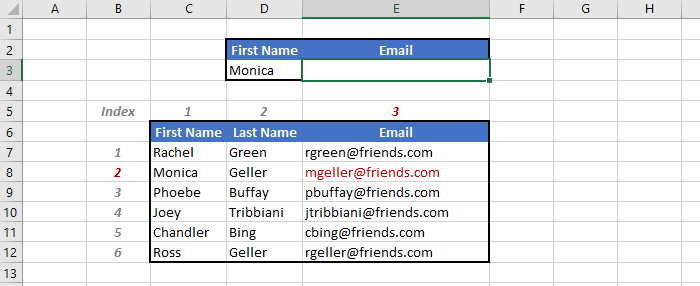 an example of index function in excel to extract data