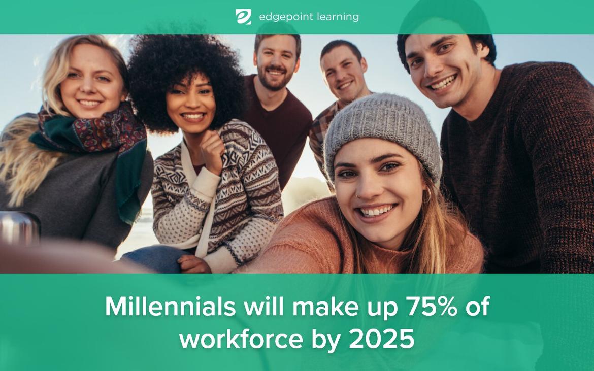 Millennials will make up 75% of workforce by 2025