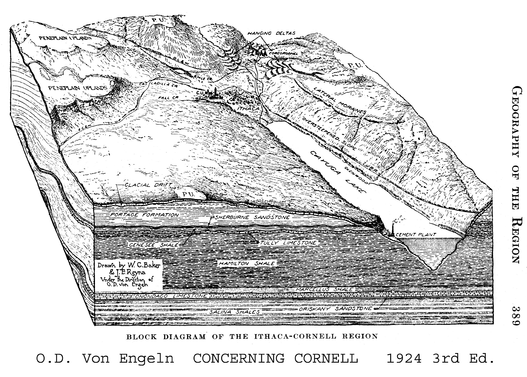 Block-Diagram-of-Ithaca-Cor.gif