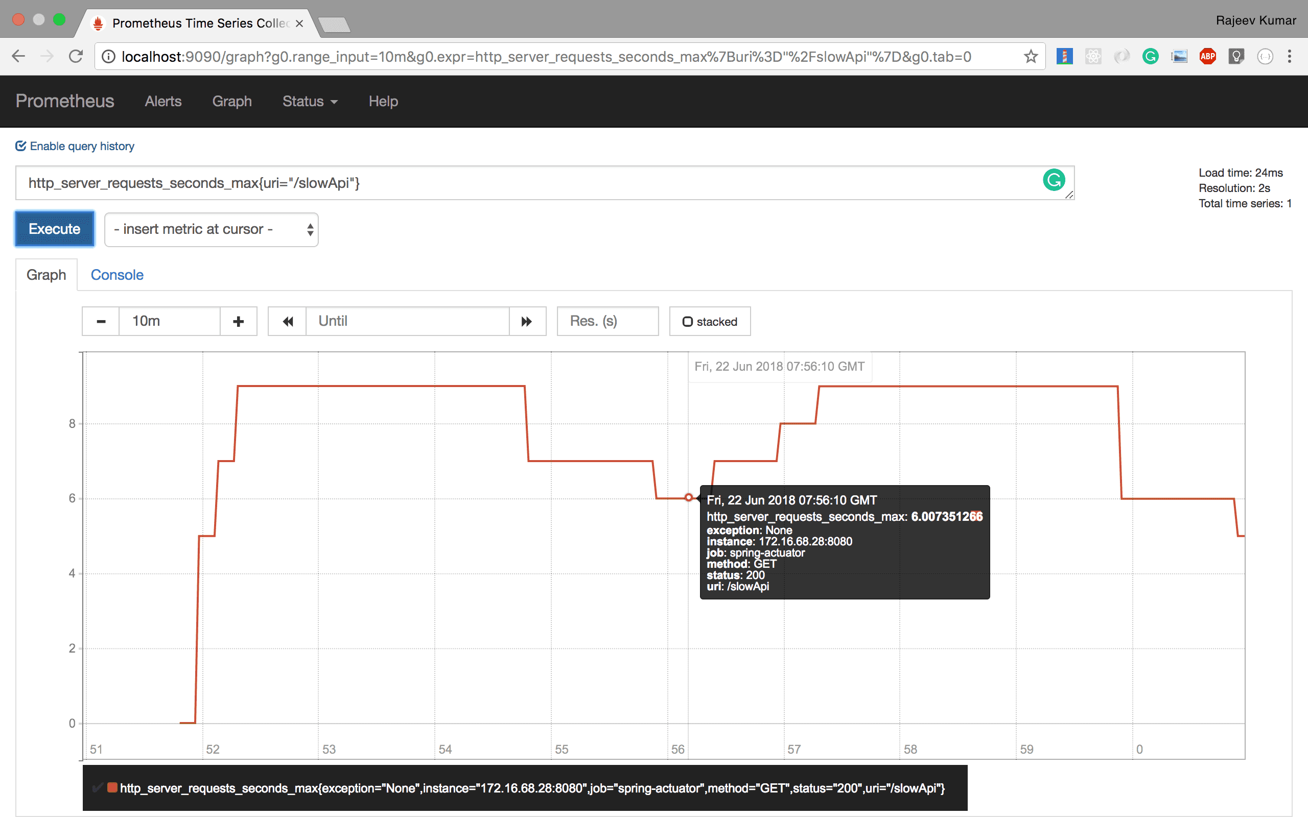 Prometheus metrics. Типы метрик в prometheus. elasticsearch prometheus dashboard.