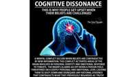What is Cognitive Dissonance?