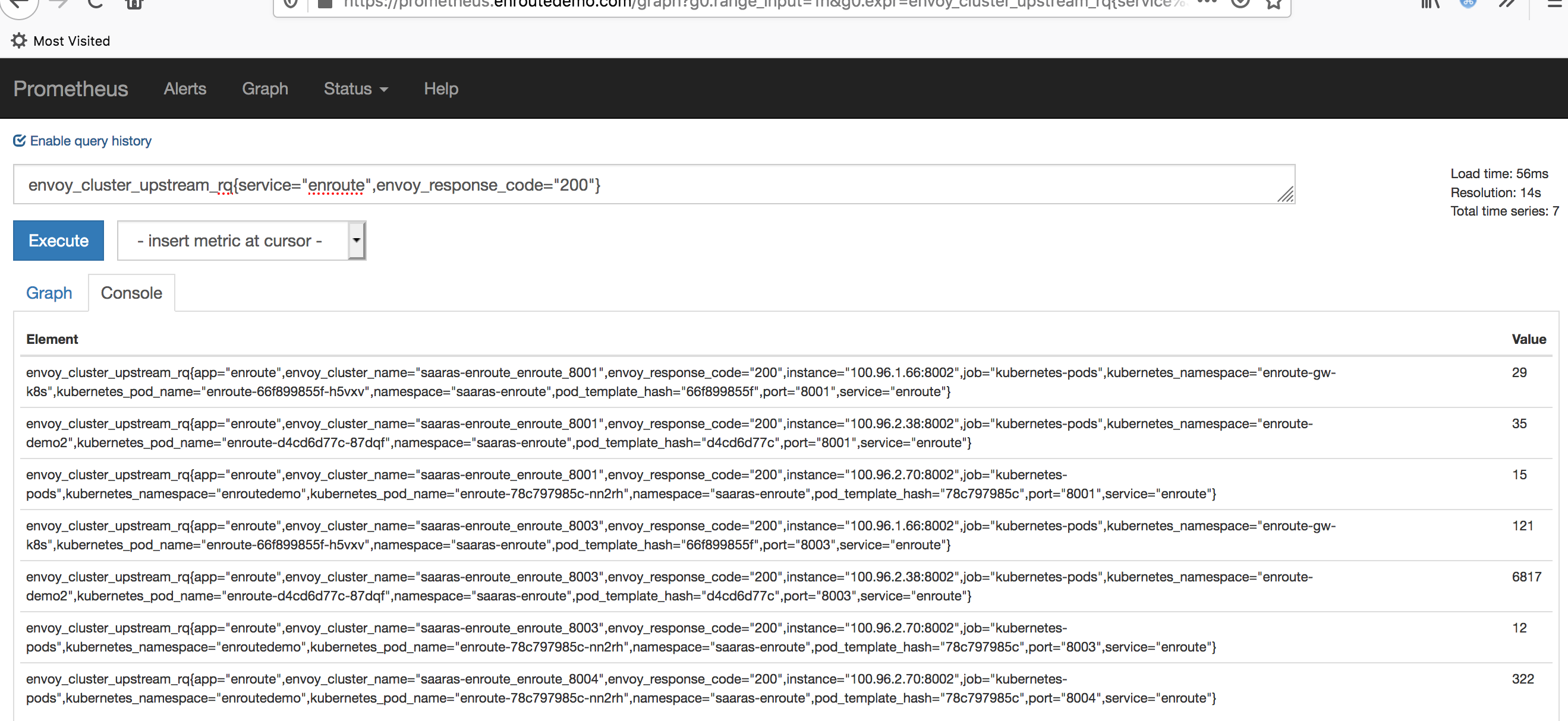 prometheus grafana query service return code 200