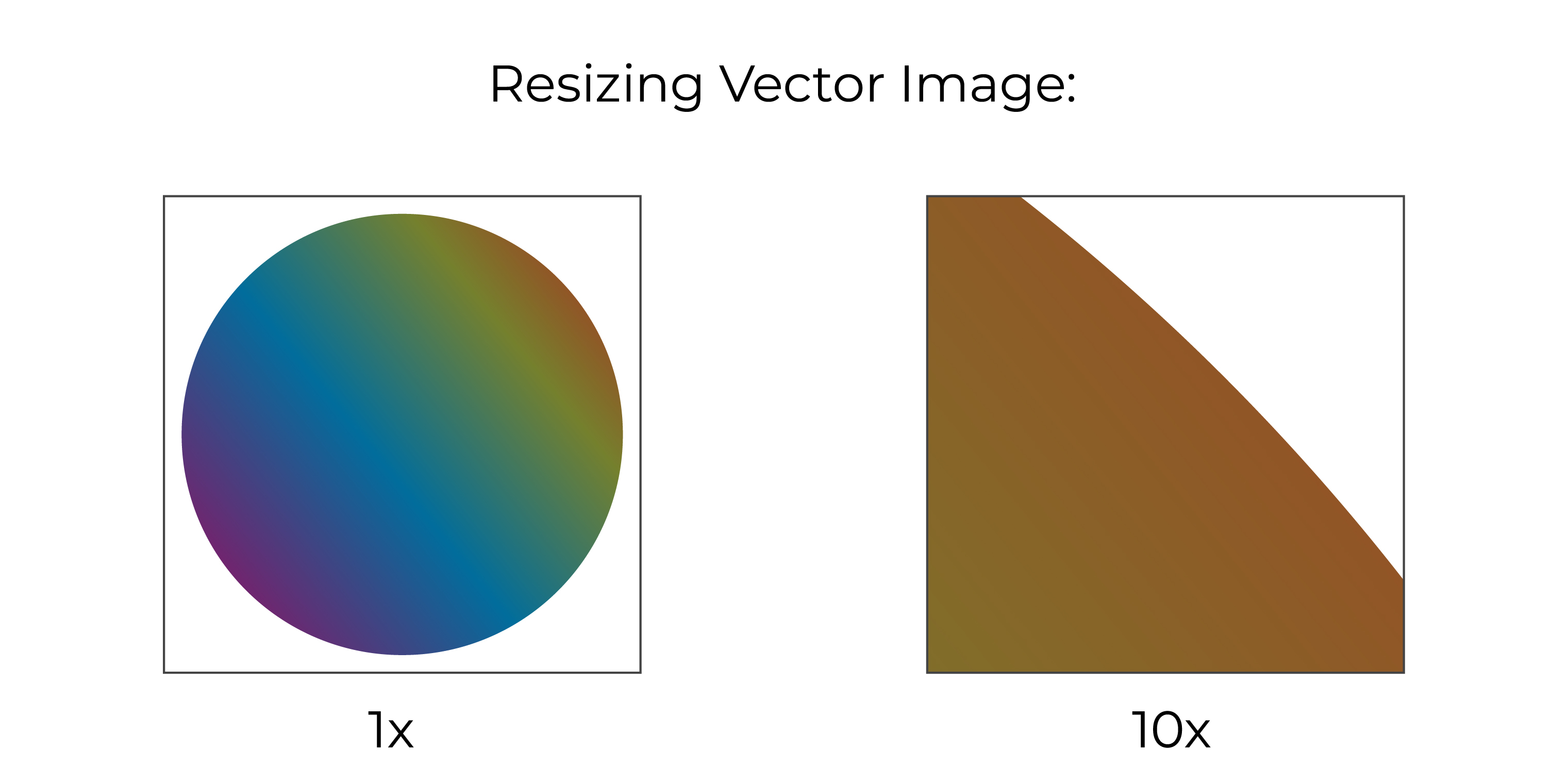 resizing-raster-image