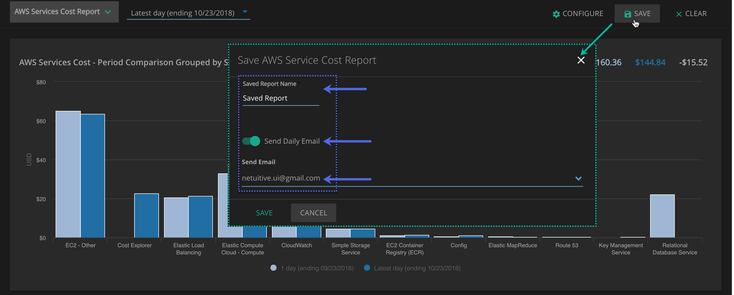 save-send-reports