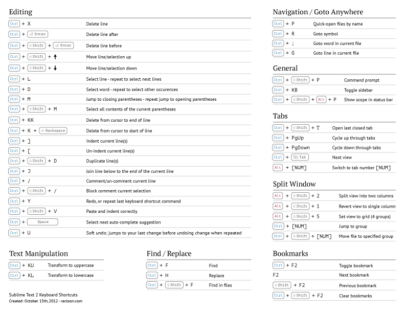 Sublime Change Keyboard Shortcuts