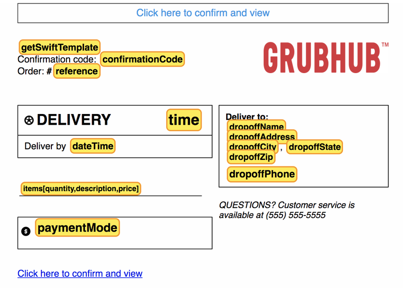 Example of a Grubhub ready-made template
