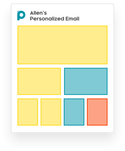 AI Powered Marketing Personalization Software - Personalize | Human | Human