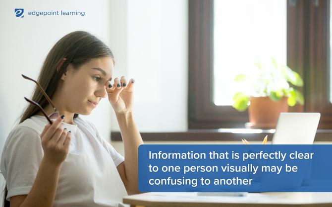Information that is perfectly clear to one person visually may be confusing to another
