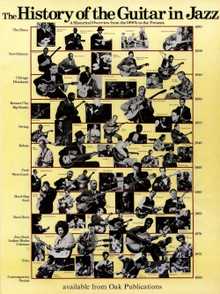 History Of Jazz Guitar