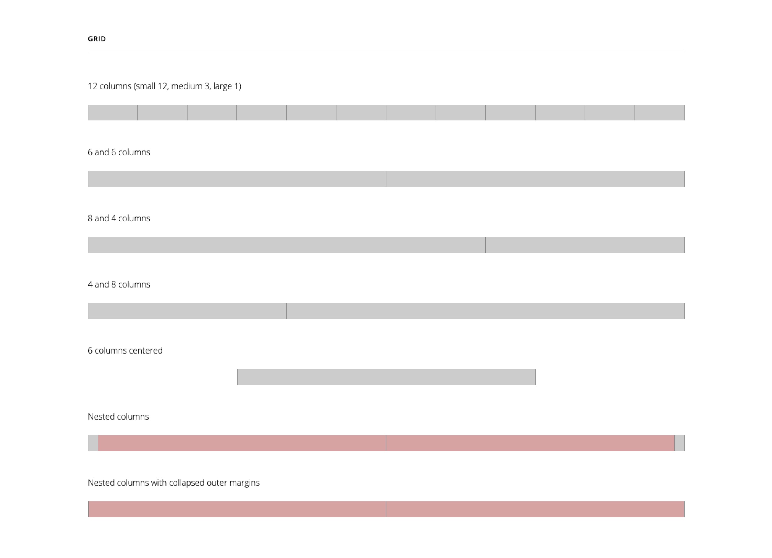 LHN styleguide