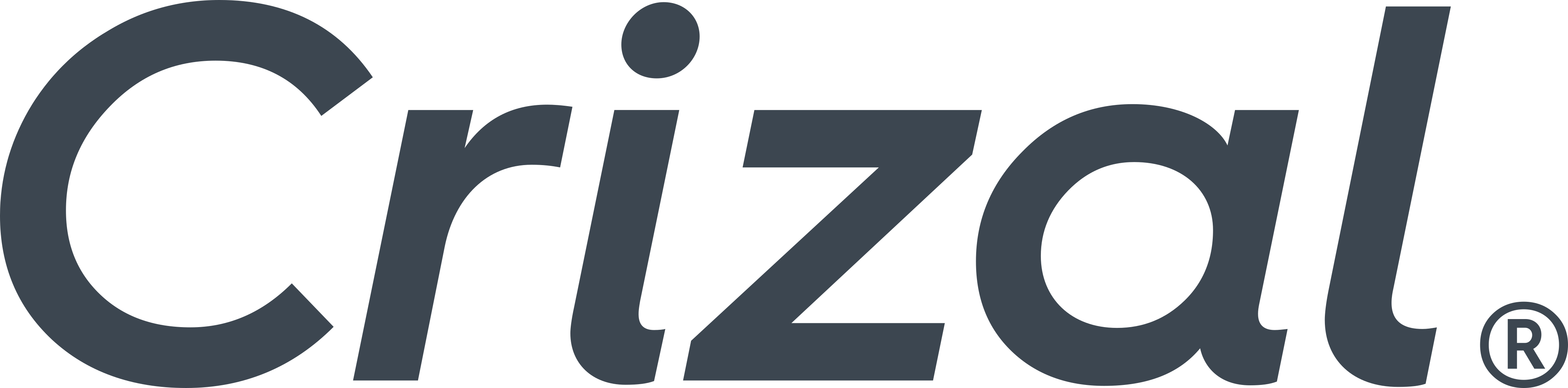 Logo de Crizal