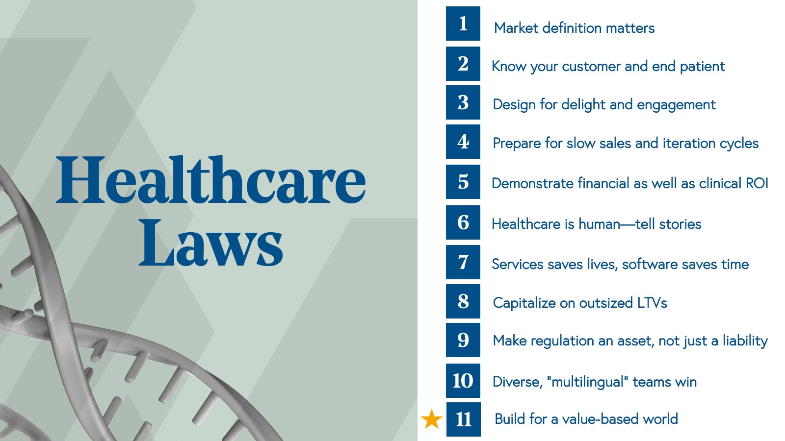 Roadmap 10 Laws Of Healthcare Bessemer Venture Partners