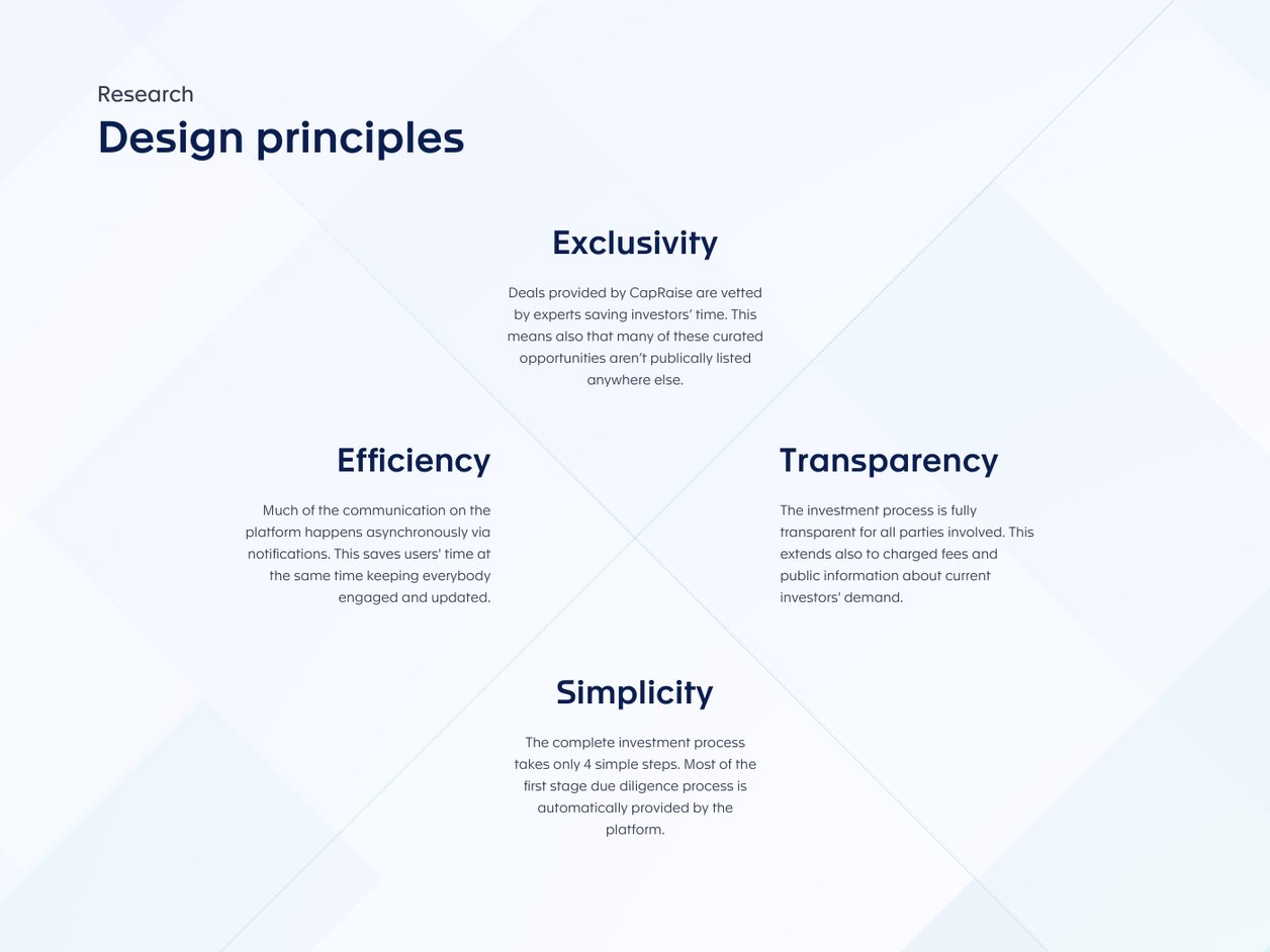 Design Principles - UX Design | CapRaise