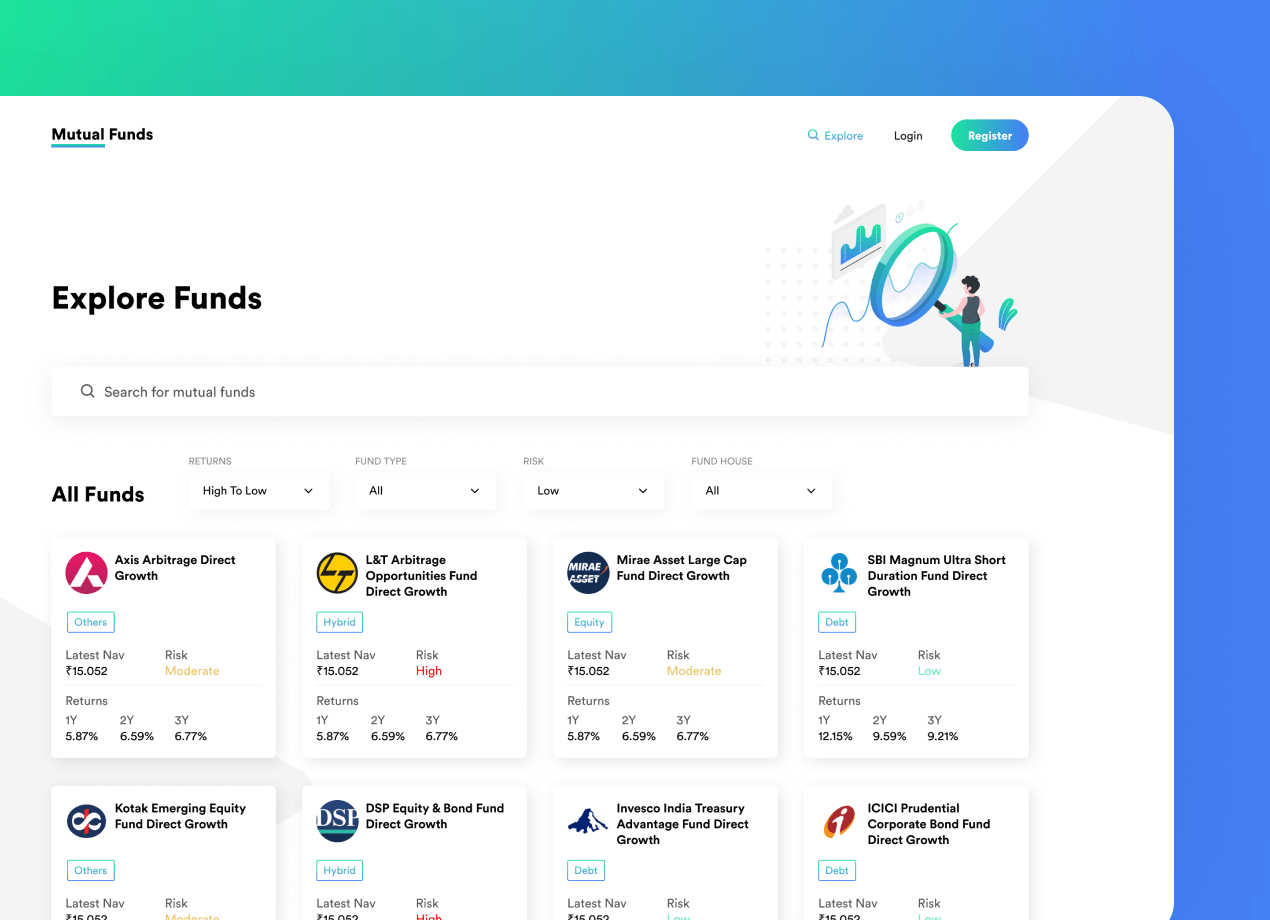 Mutual Fund web App Design & Development