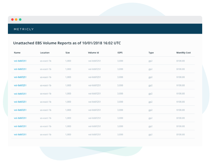idle-resources-header