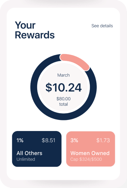 Rewards screen on phone app