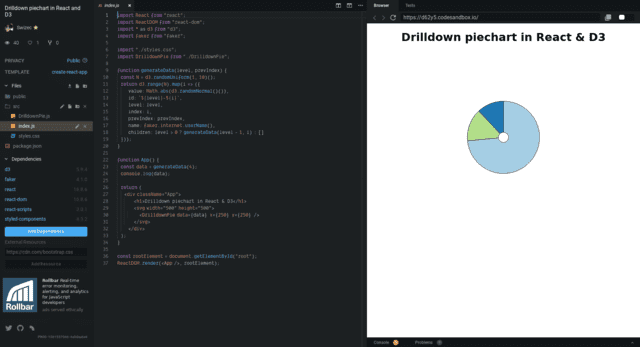 Click through for source