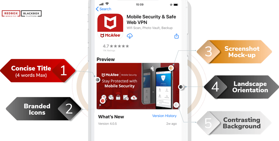 How to Boost Apple Search Ads: Screenshots - Redbox Mobile | App Store ...