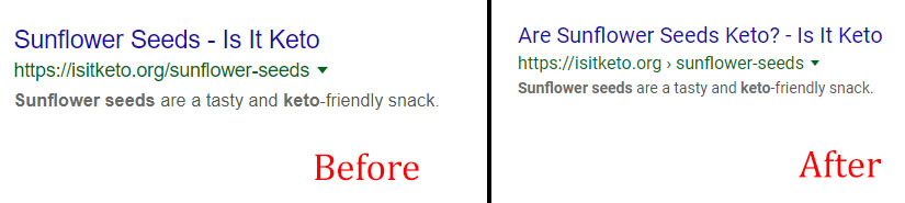 Before and after comparison of Is It Keto in Google search results