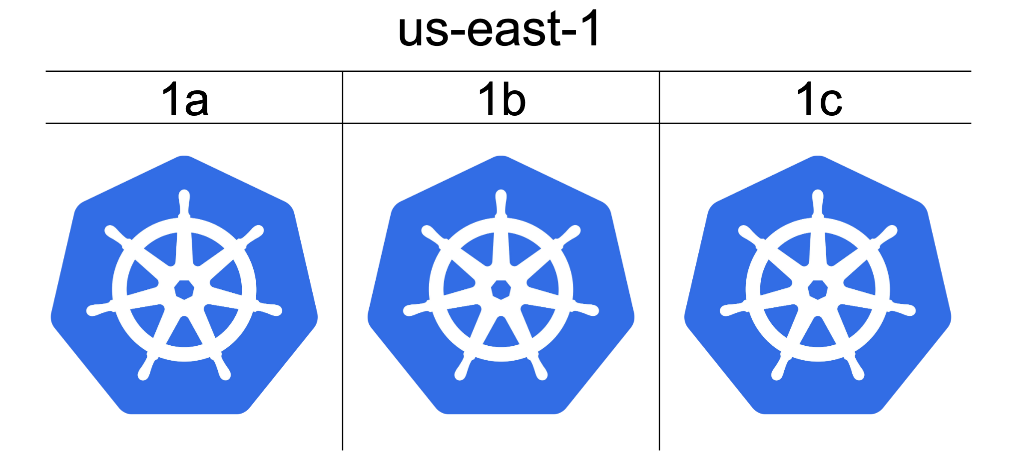 canary mail endpoint