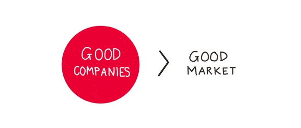 good companies over good markets