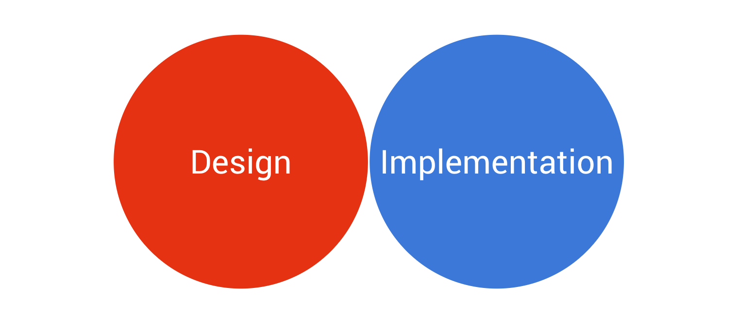 Design and implementation Design and implementation