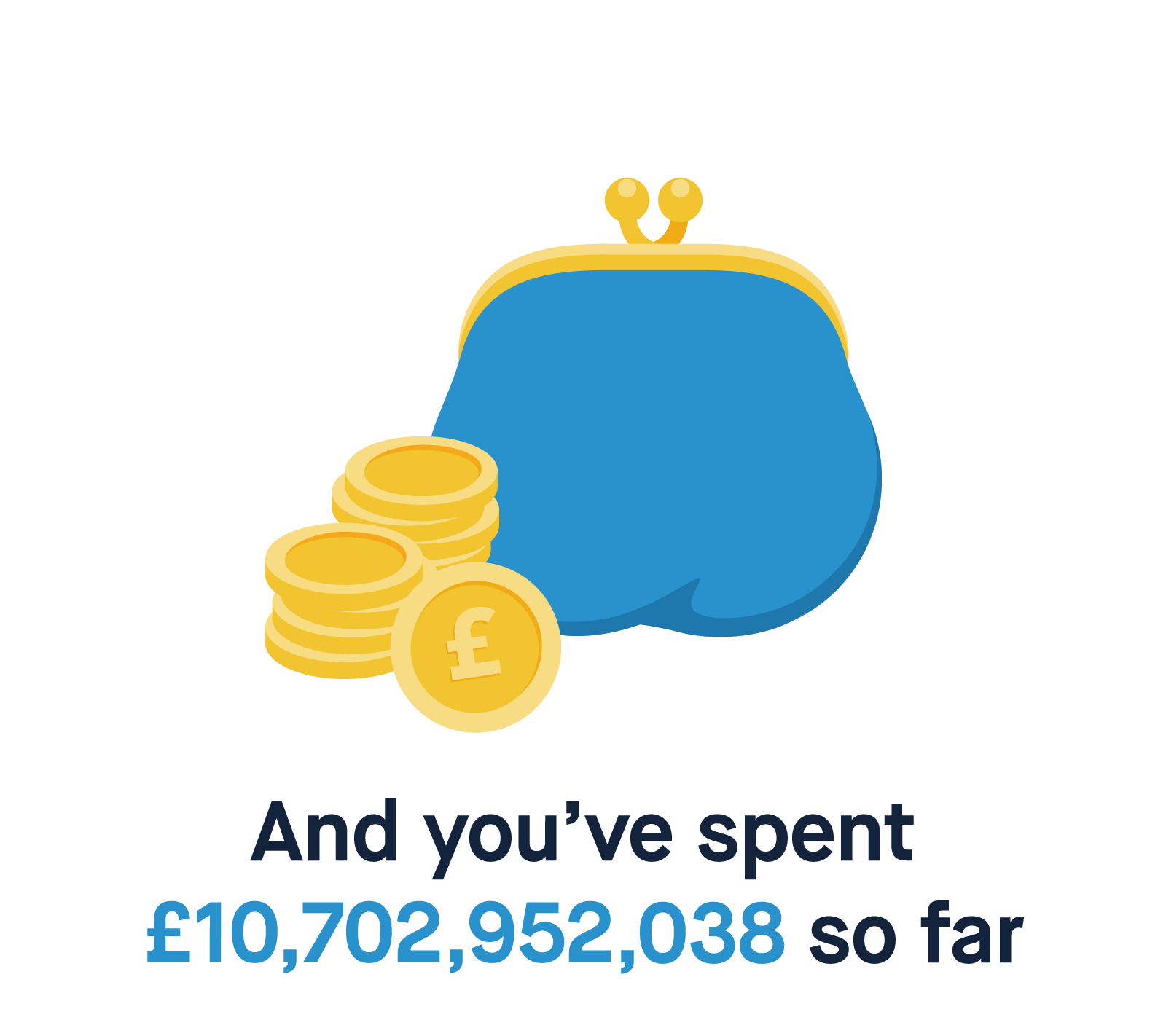 And you've spent £10,702,952,038 so far