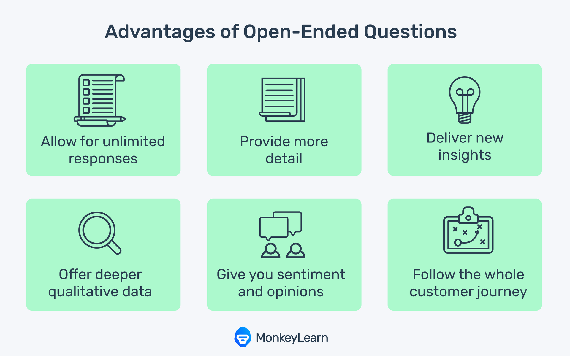 Advantages And Disadvantages Of Open Ended And Close Ended Questions