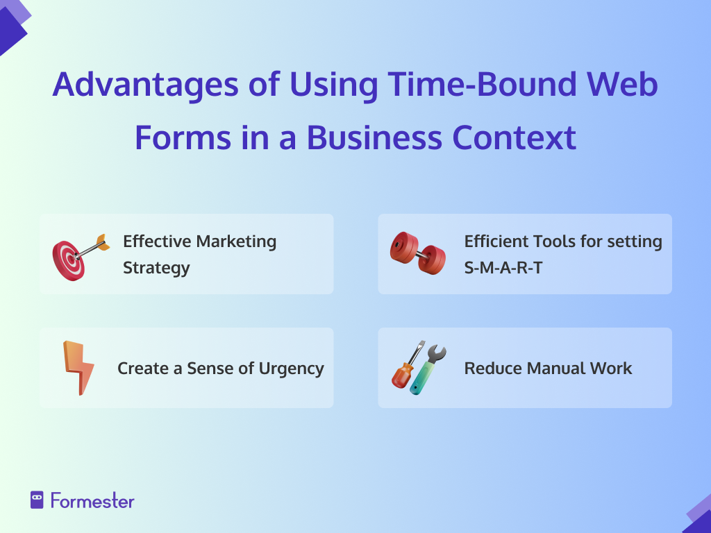Infographic showing: Advantages of Using Time-Bound Web Forms In A Business Context, namely: 1. Effective Marketing Strategy, 2. Creates a Sense of Urgency, 3. Reduce Manual Work, 4. Efficient Tool for setting S-M-A-R-T (specific, measurable, achievable, relevant, and time-bound) Objectives