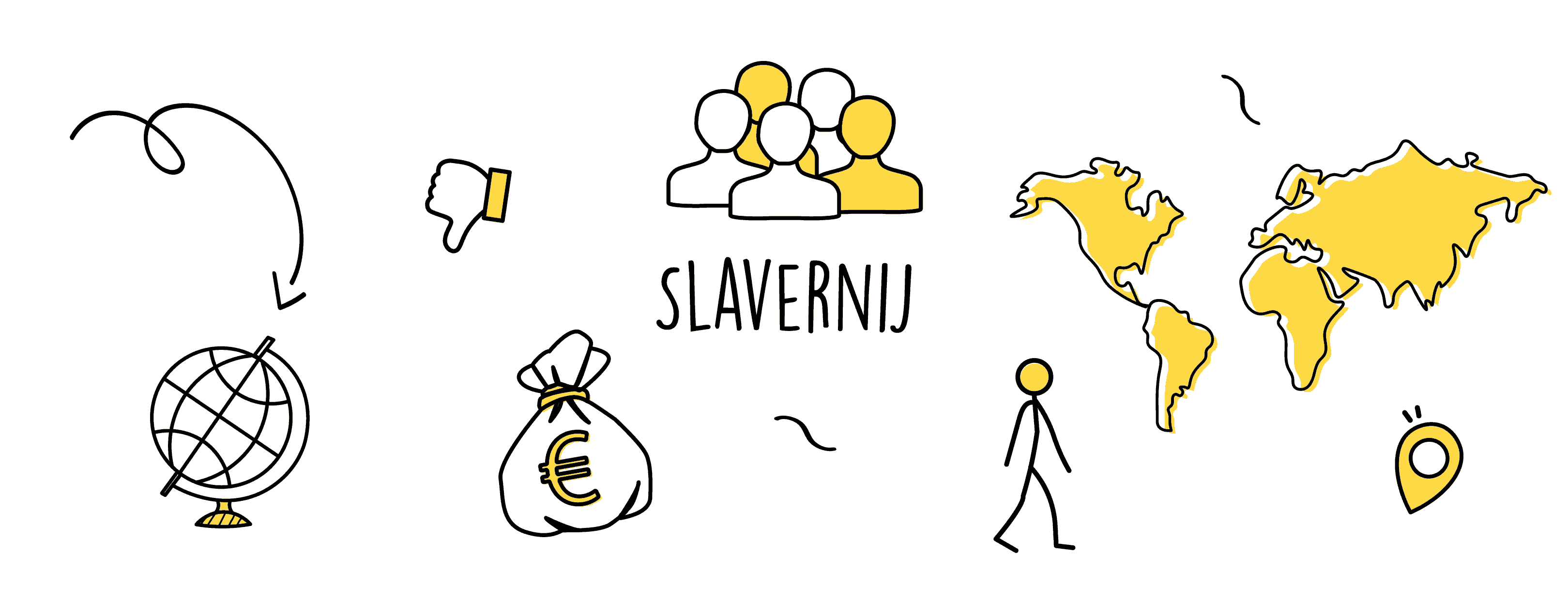 Slavernij