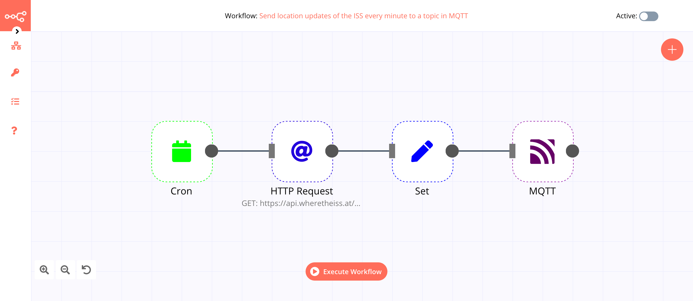 A workflow with the MQTT node