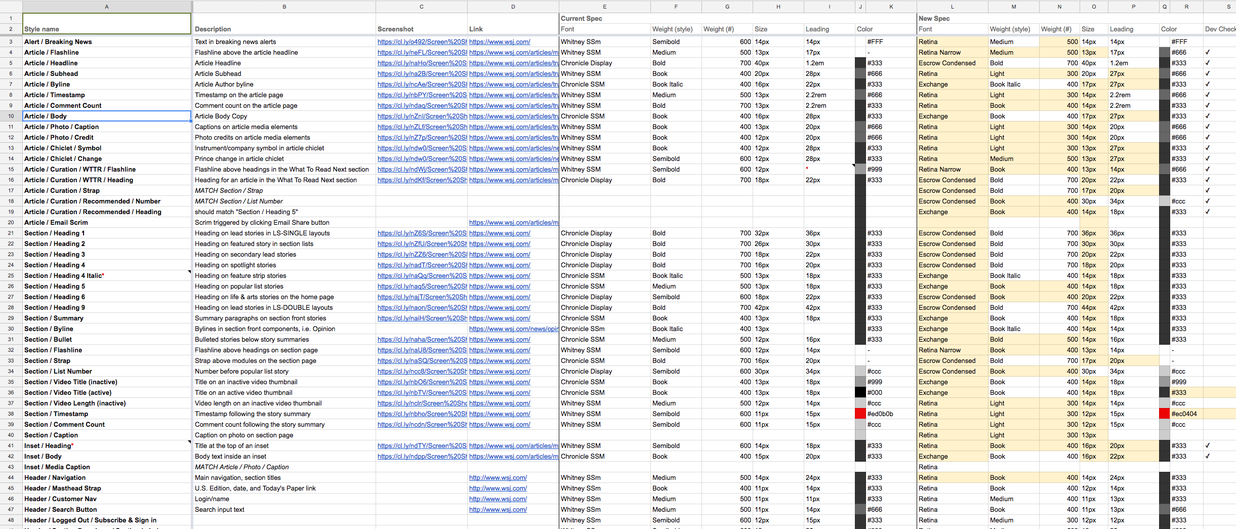 The spreadsheet