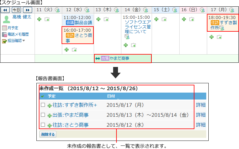 未作成一覧に予定が表示されている画像