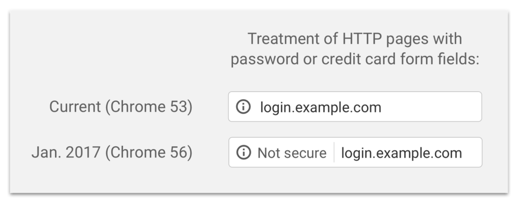 Chrome56