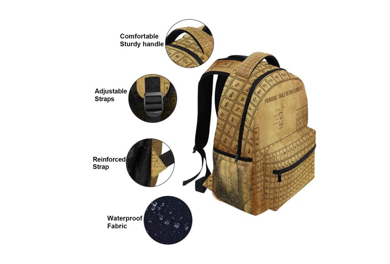 This is a product image of a periodic table backpack